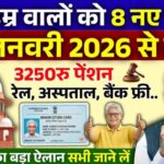Pension Free Update: पेंशनधारकों को मिला बड़ा फायदा, अभी जानें